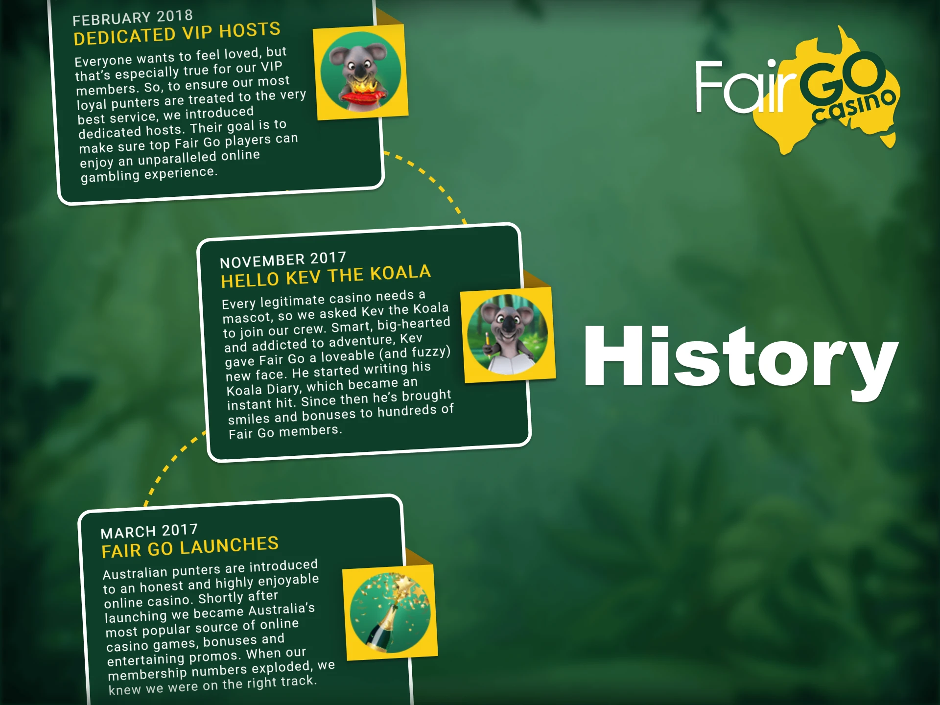 Fair Go casino started its journey in 2017.